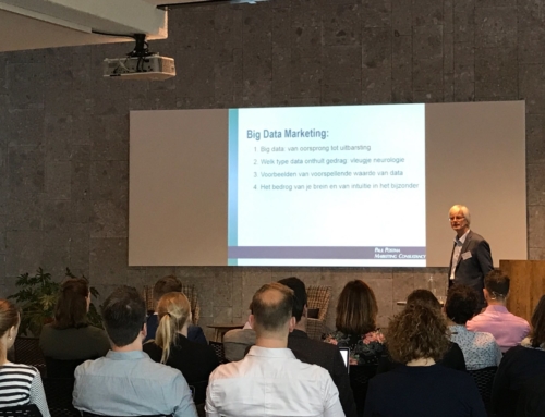 Succesvolle praktijkcases van Big Data Marketing.